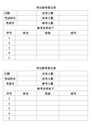 考生缺考登记表