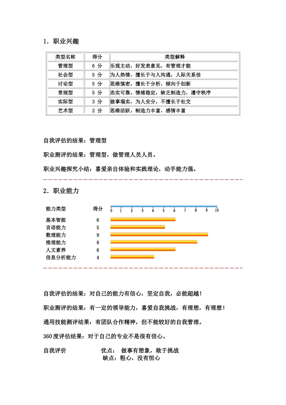 职业生涯规划书(范本)_第3页