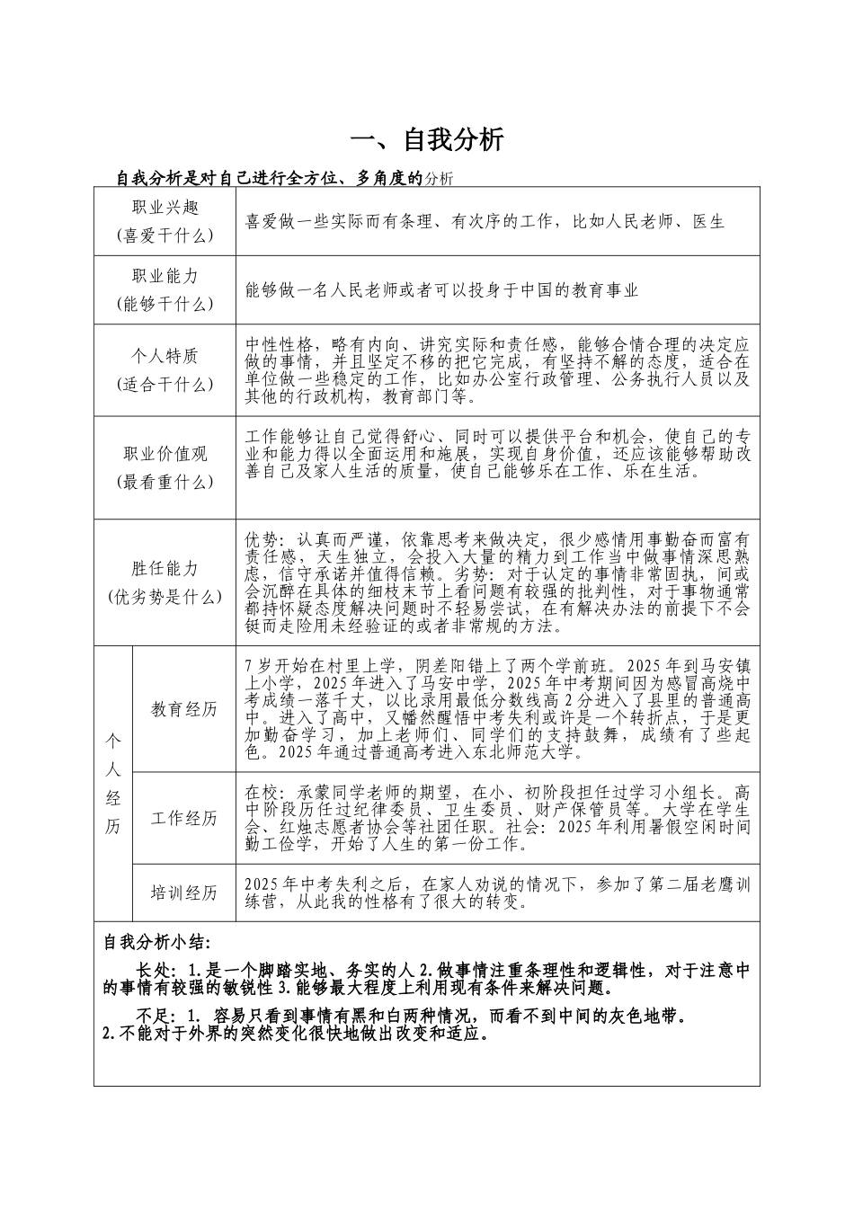 职业生涯规划书教育专业_第2页