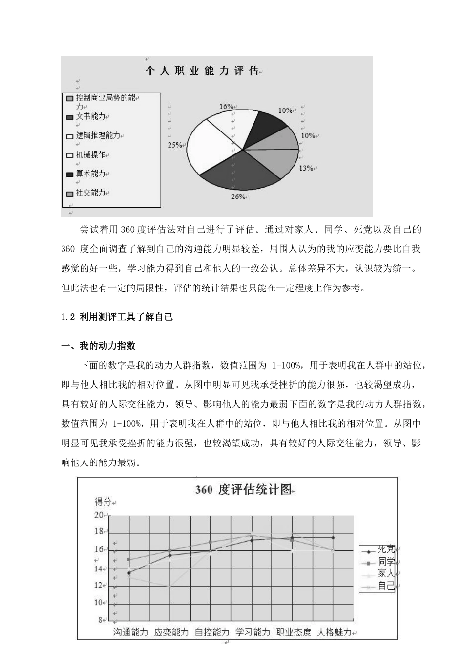 职业生涯规划宋晓宇_第3页