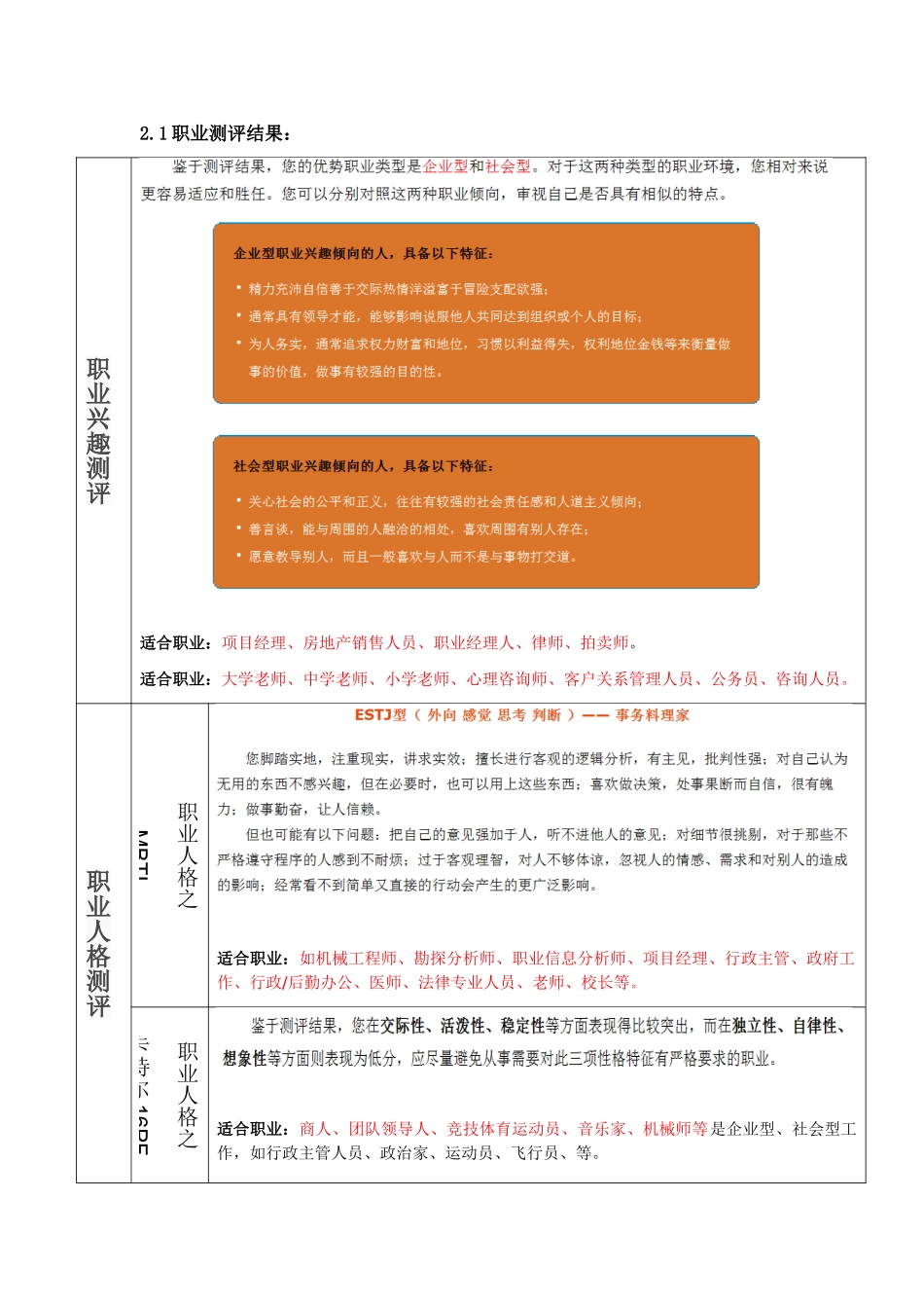 职业规划书工商管理_第2页
