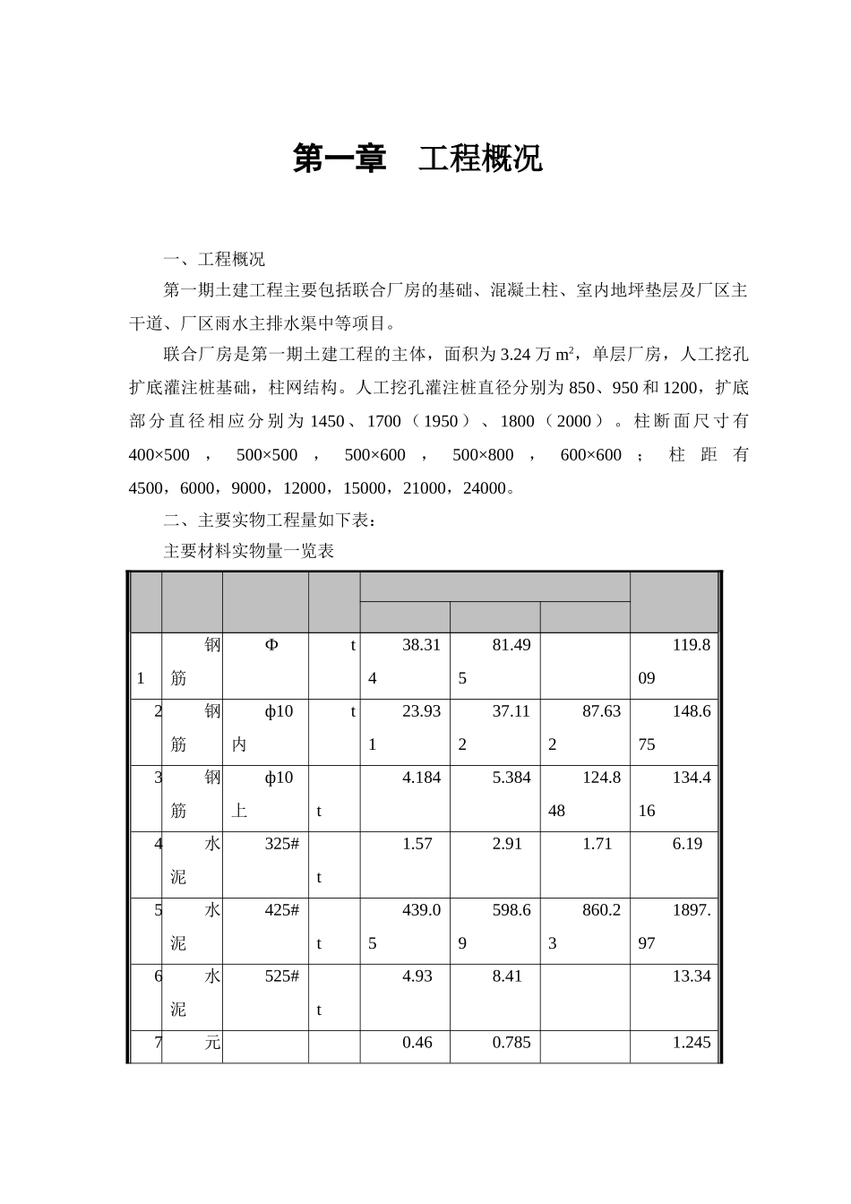 联合厂房施工方案_第2页