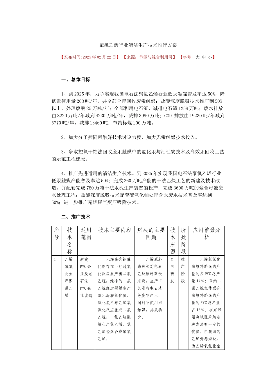 聚氯乙烯行业清洁生产技术推行方案_第1页
