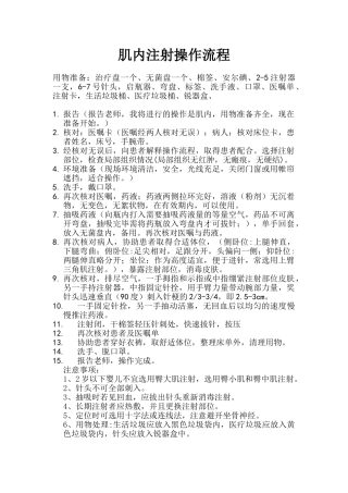 肌内注射操作流程12976