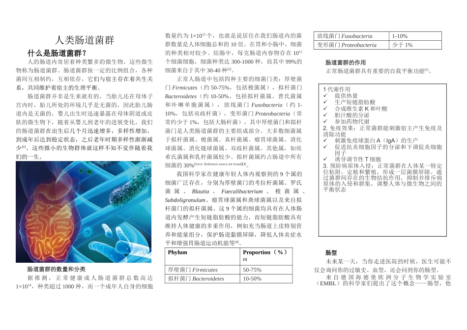 肠道菌群小知识_第1页