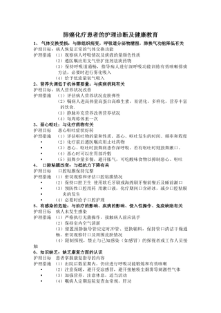 肺癌化疗患者的护理诊断及健康教育