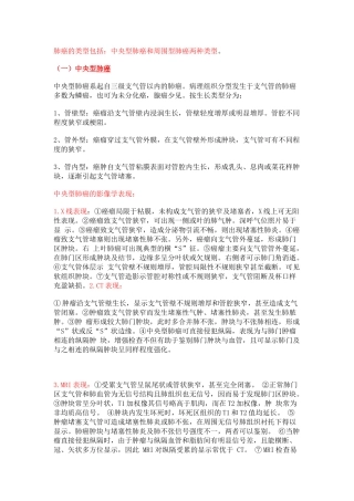 肺癌的分类及影像学鉴别诊断