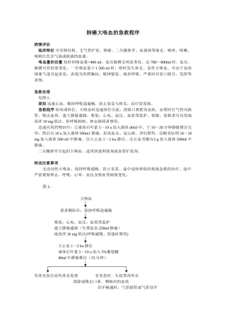 肺癌大咯血的急救程序