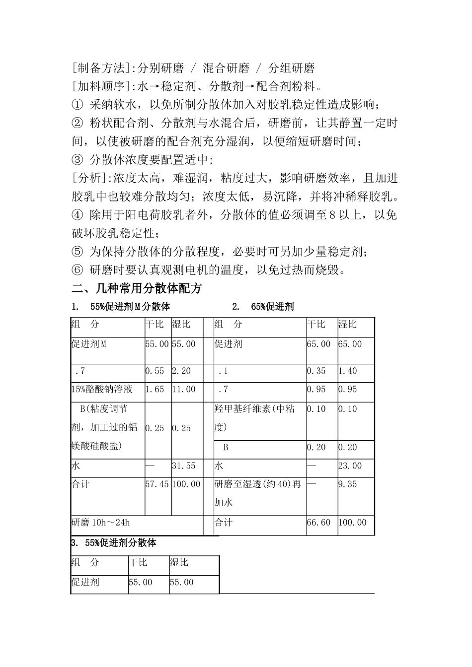 胶乳配合剂的加工_第3页