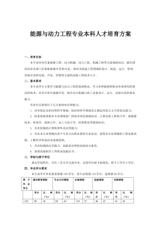 能源与动力工程培养方案