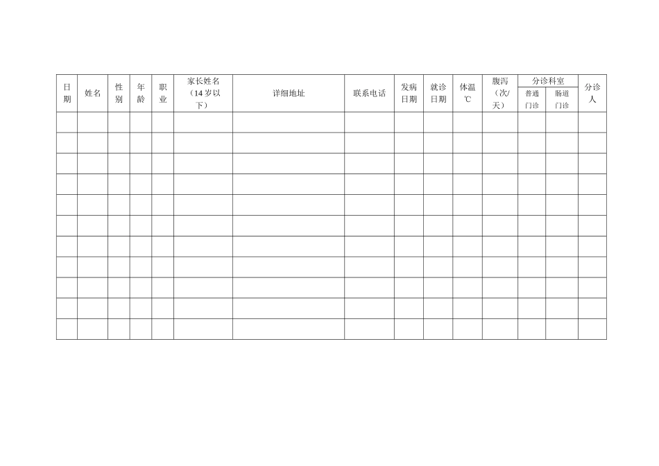 腹泻预检分诊登记表_第1页