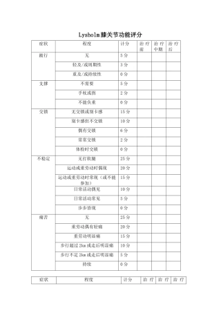 膝关节功能评分表