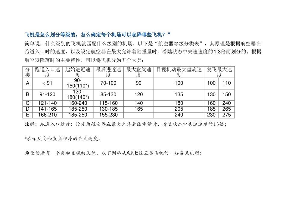 航空器等级分类_第1页