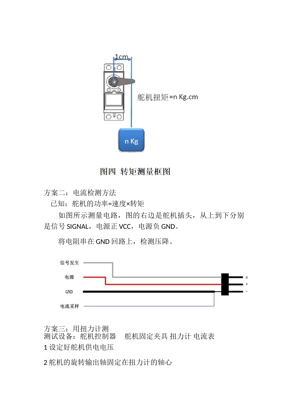 舵机测试方案_第3页