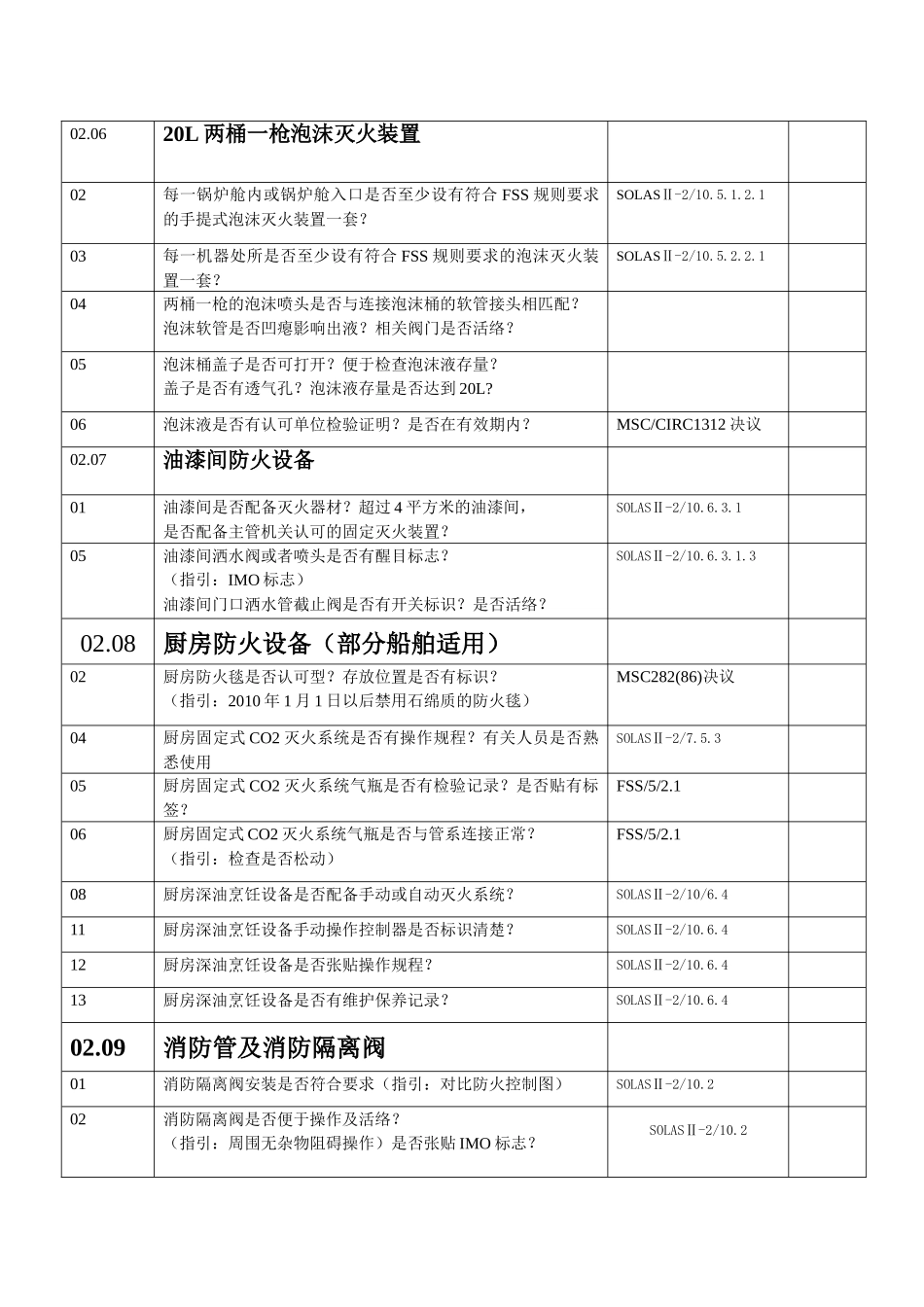 船舶安全检查表_第3页