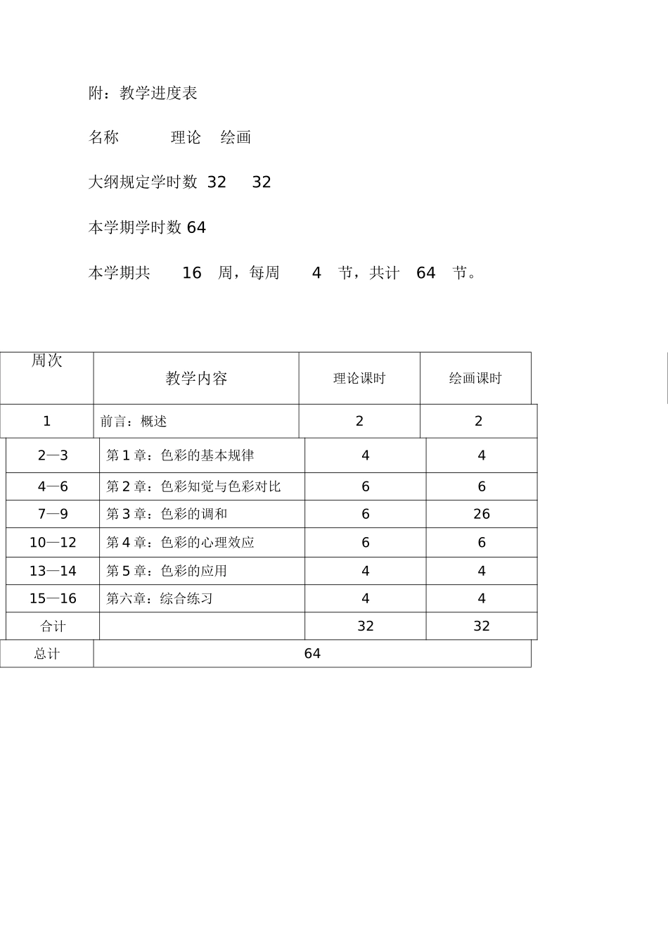 色彩构成课程教学计划_第3页