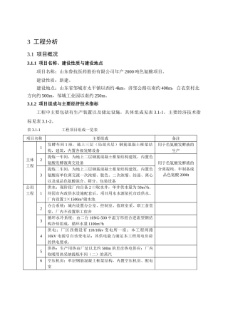 色氨酸生产分析