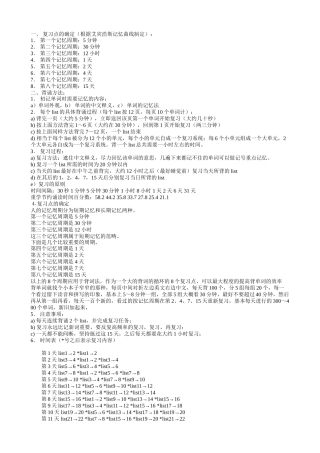 艾宾浩斯记忆曲线复习法