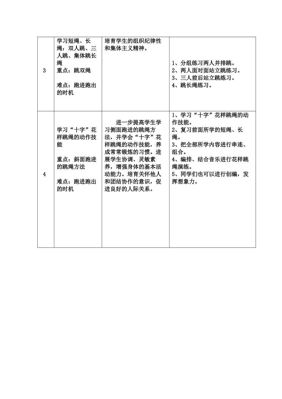花样跳绳教案27794_第2页