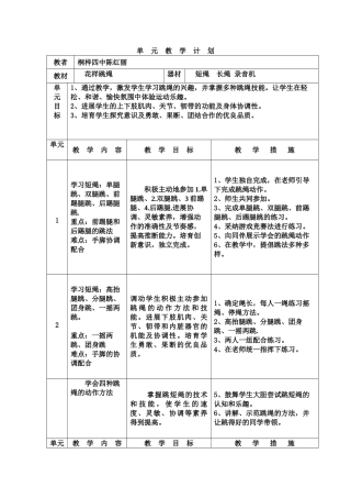 花样跳绳教案27794