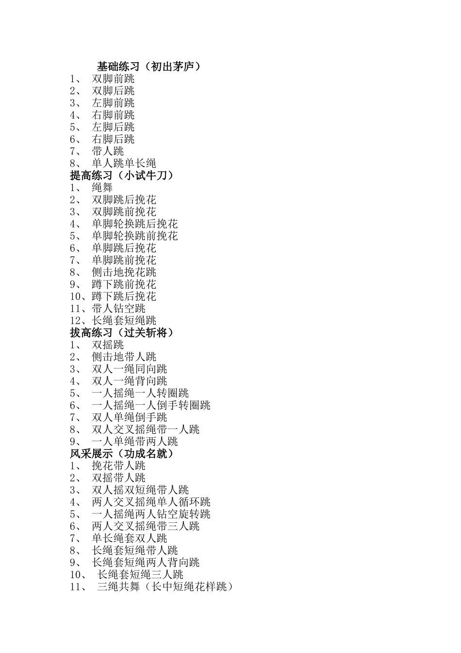 花样跳绳训练计划_第2页