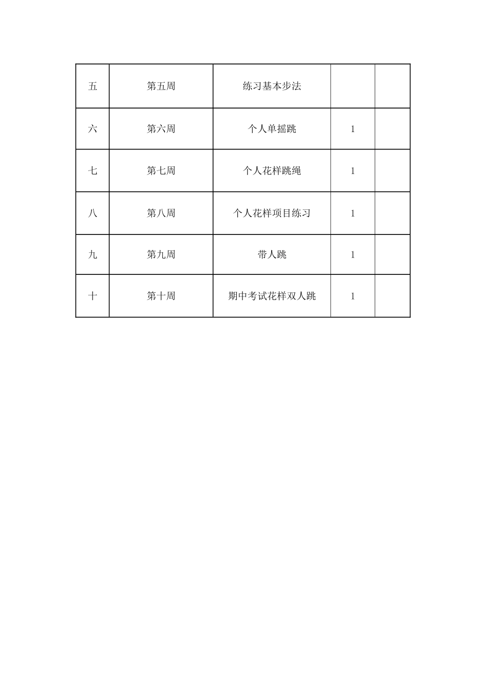 花样跳绳校本教案_第2页