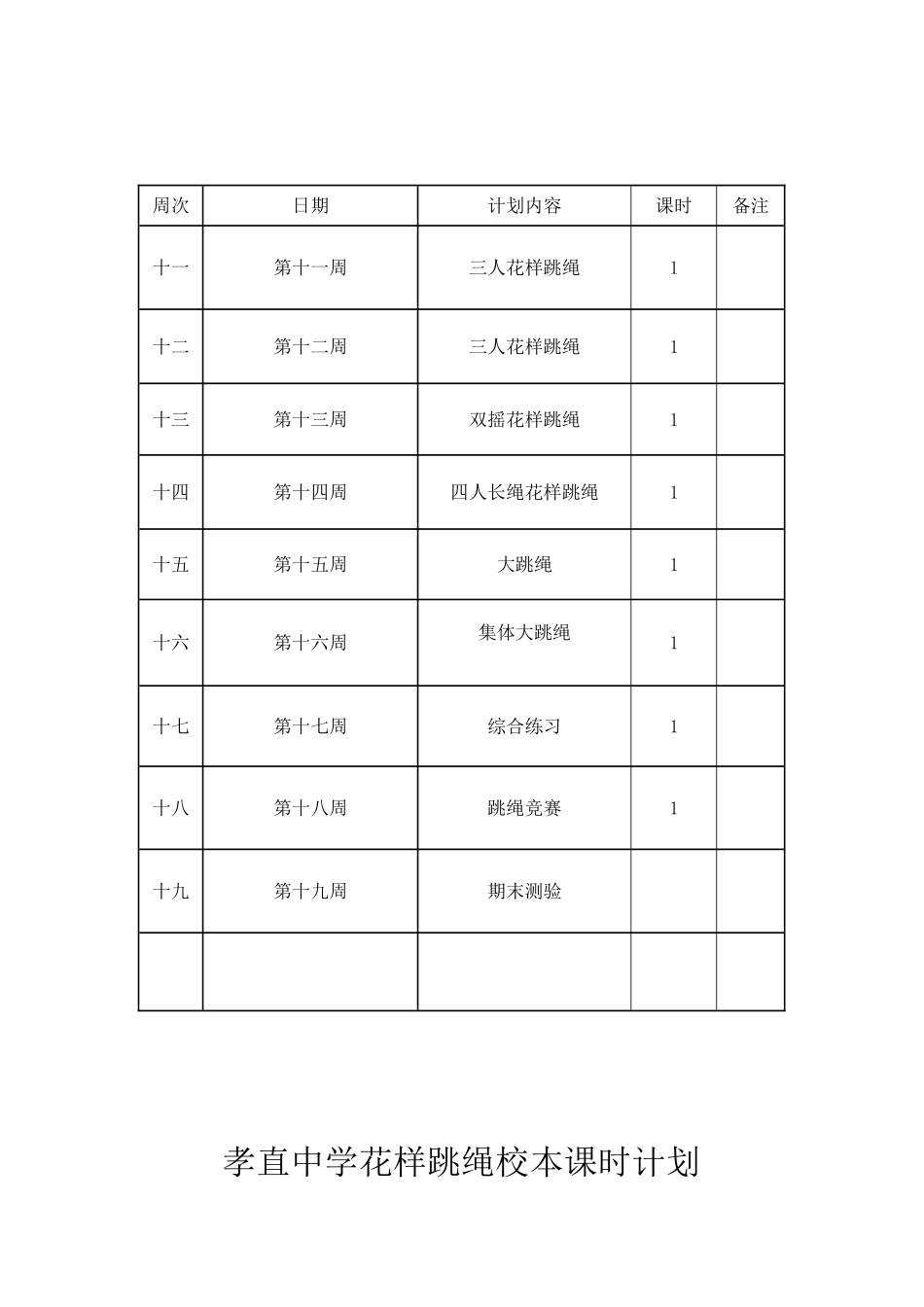 花样跳绳校本教案_第3页