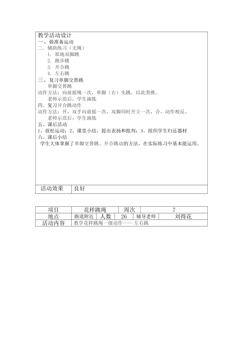 花样跳绳第二课堂备课记录本表_第3页