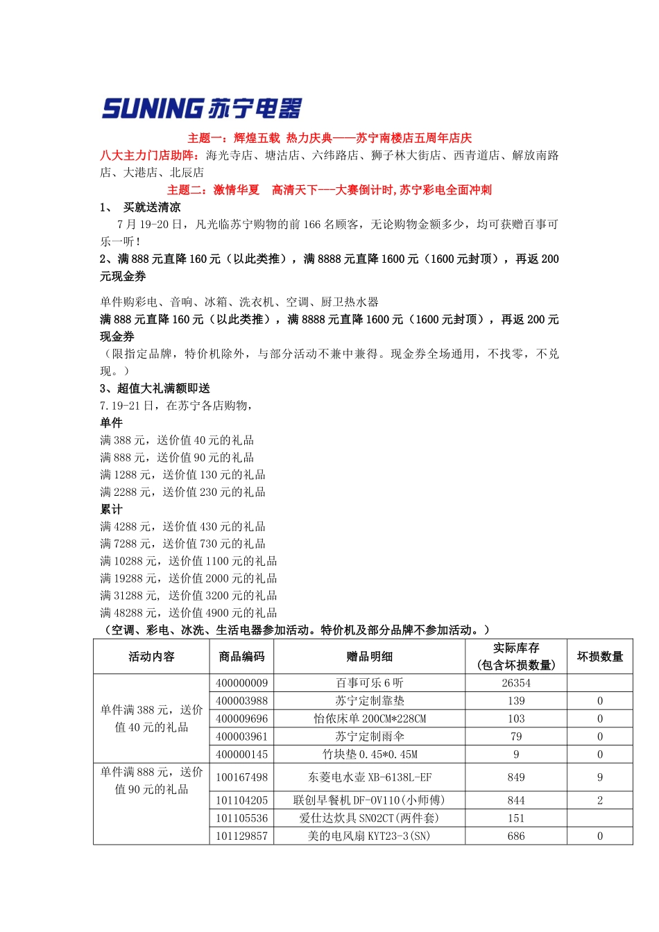 苏宁电器天津7月1921日活动方案_第1页