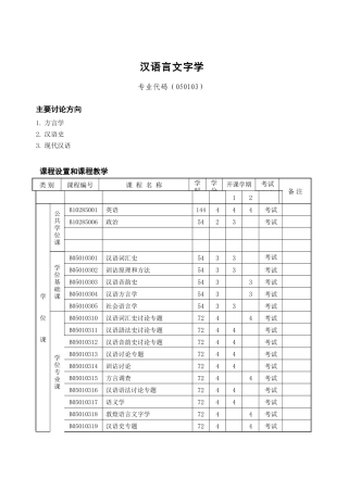 苏州大学培养方案