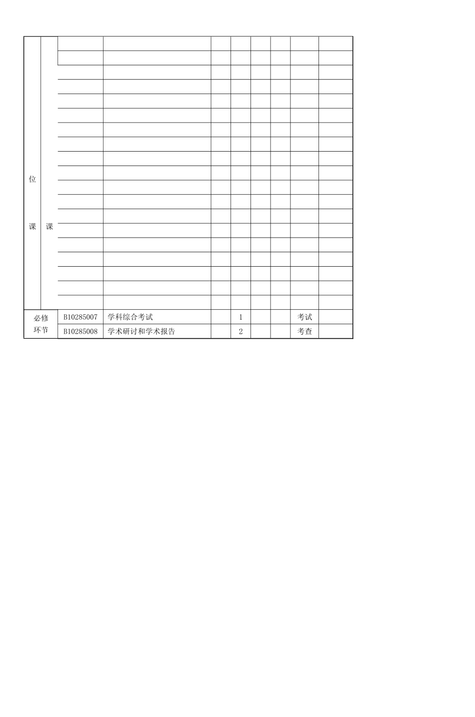 苏州大学博士研究生培养方案_第2页