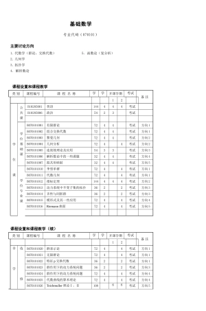 苏州大学博士研究生培养方案