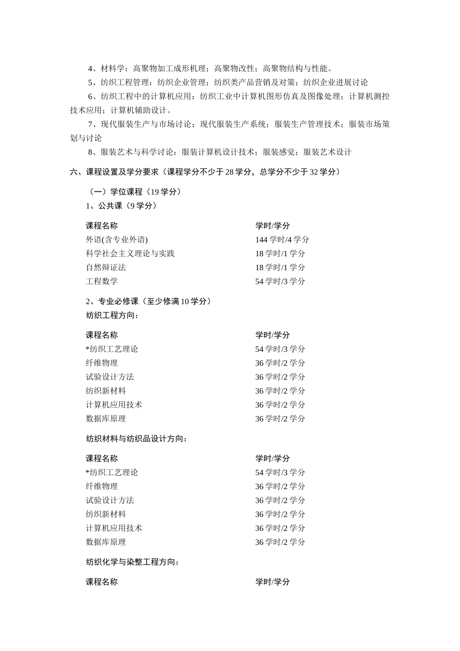 苏州大学工程硕士研究生培养方案_第2页
