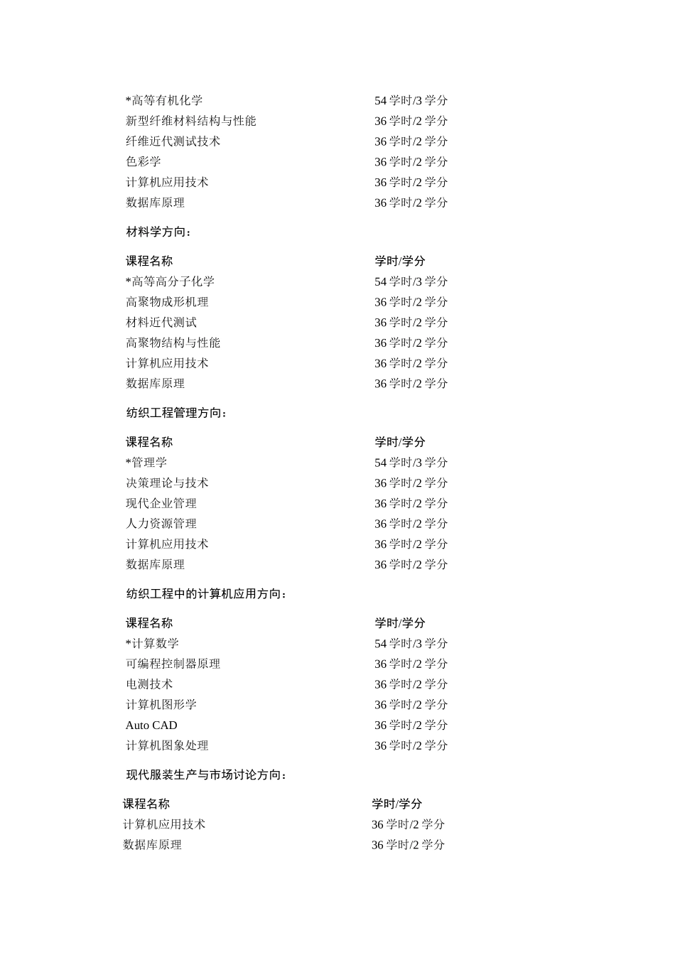 苏州大学工程硕士研究生培养方案_第3页