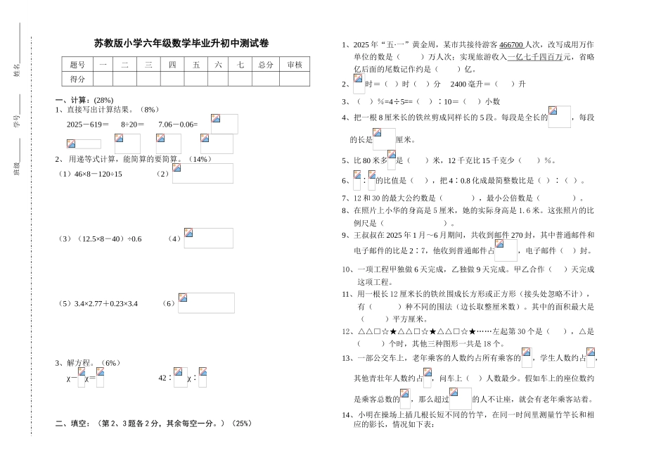 苏教版小学六年级数学毕业升初中测试卷_第1页