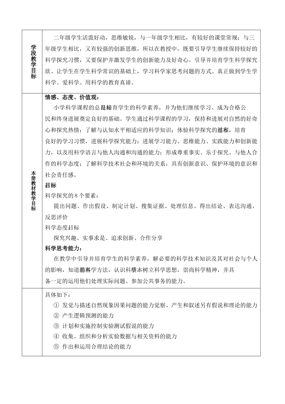 苏教版小学科学一下教学计划与教案_第2页