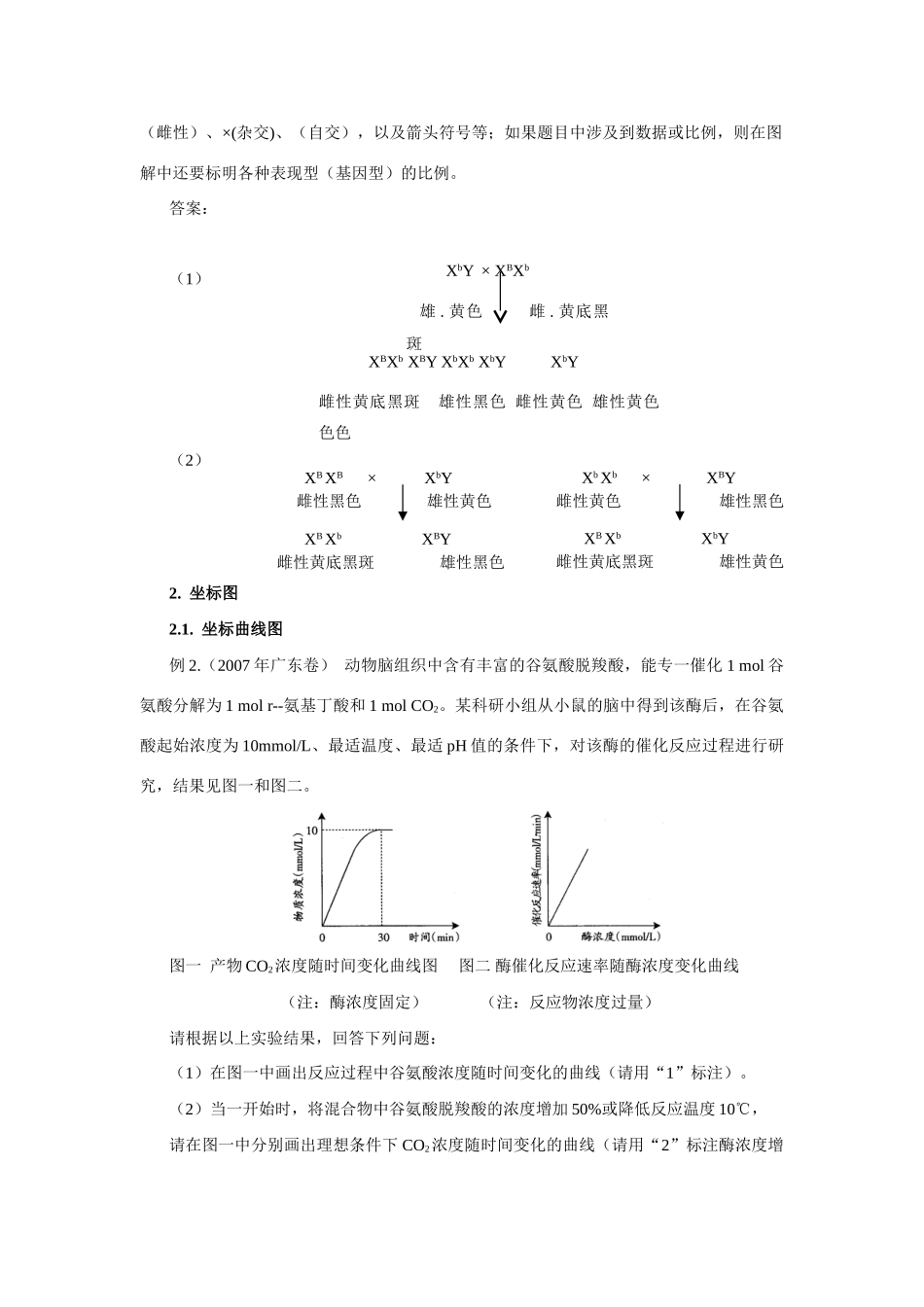 聚焦生物图表图解表述题_第2页