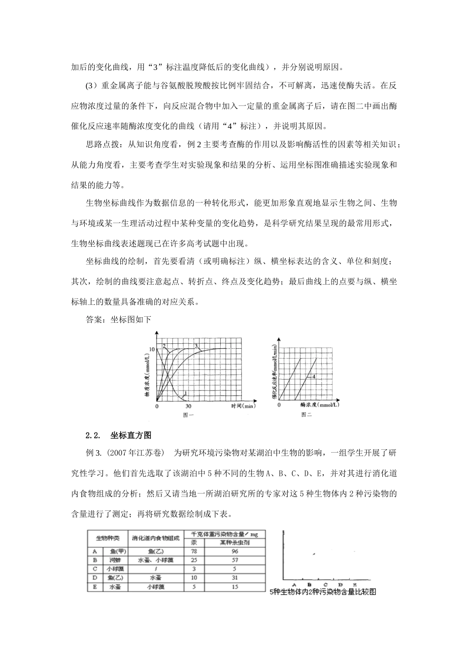 聚焦生物图表图解表述题_第3页