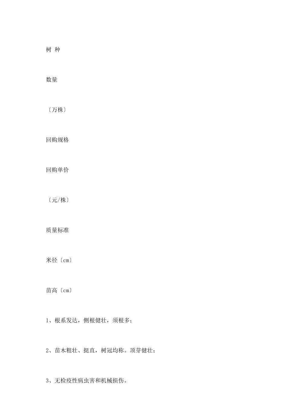 苗木销售合同新_第3页
