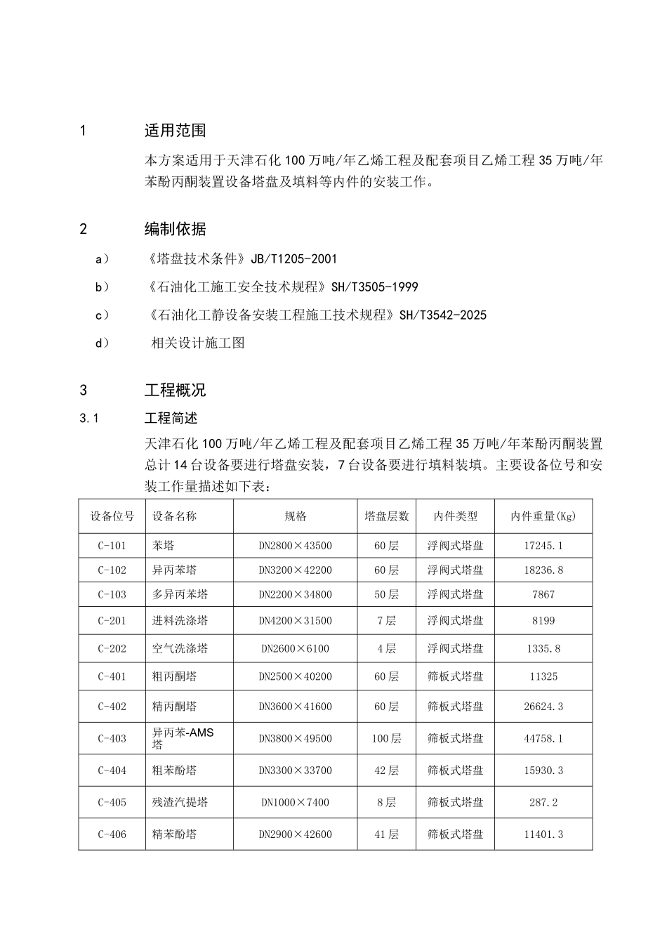 苯酚丙酮装置设备塔盘填料等内件安装施工技术方案_第3页