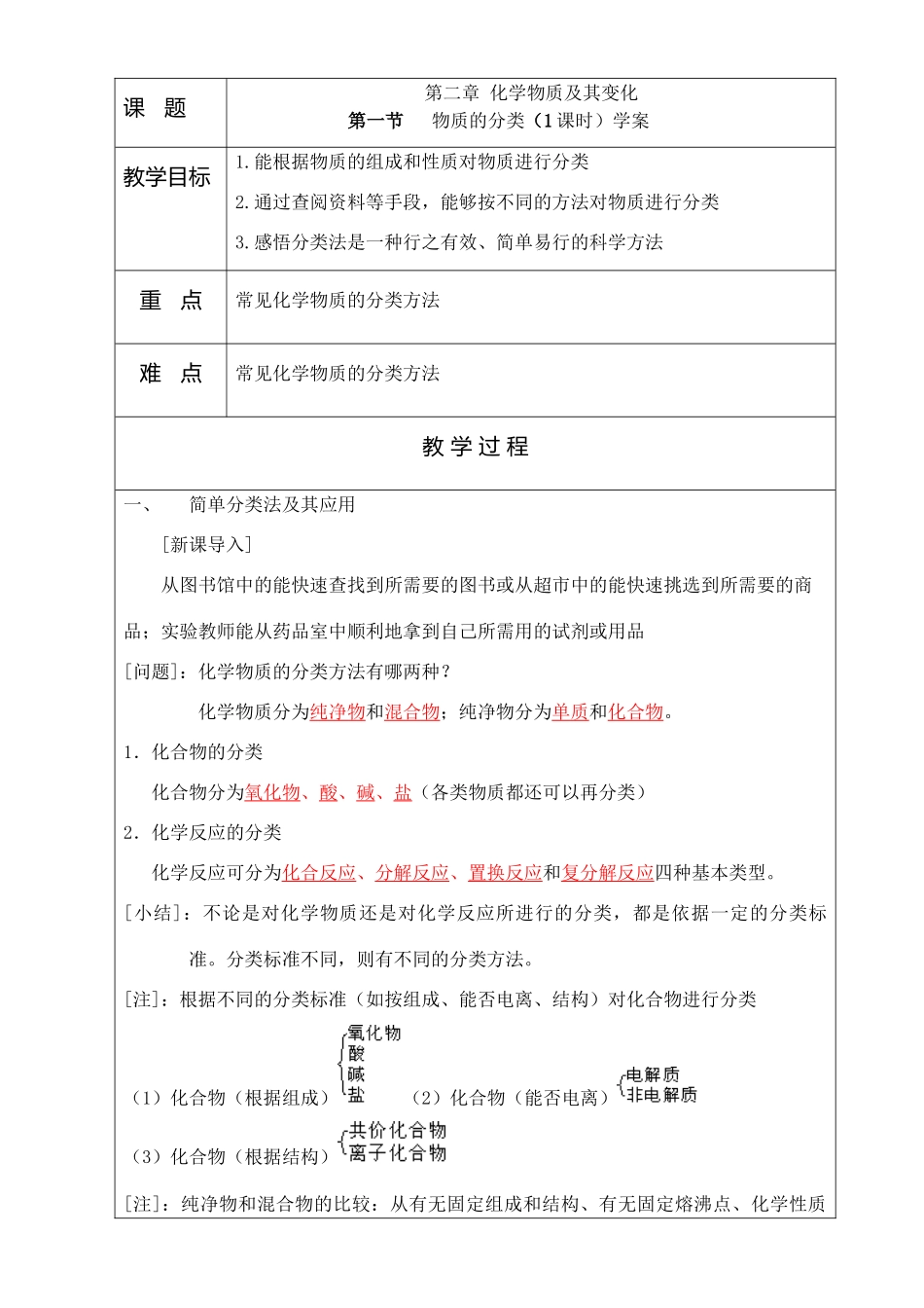 课  题.007_第1页