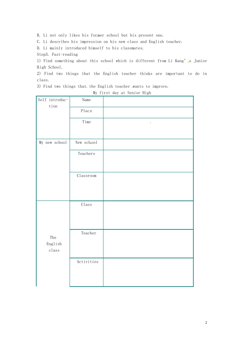 辽宁省大连铁路中学高中英语 Module1 reading学案 牛津版必修1_第2页
