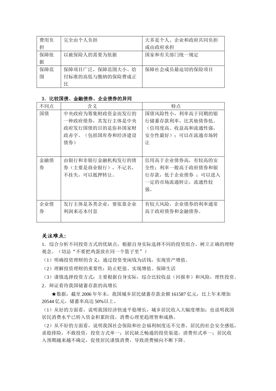 经济复习第6课教学案_第3页