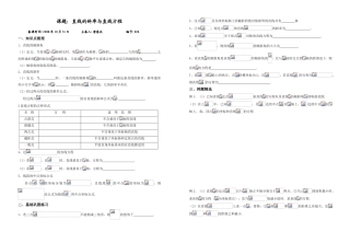 课题：直线的斜率与直线方程