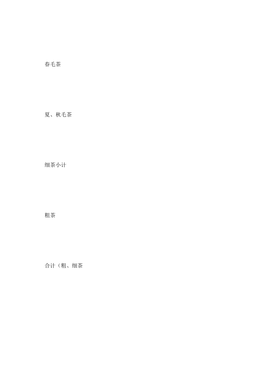 茶叶采购合同范本_第2页