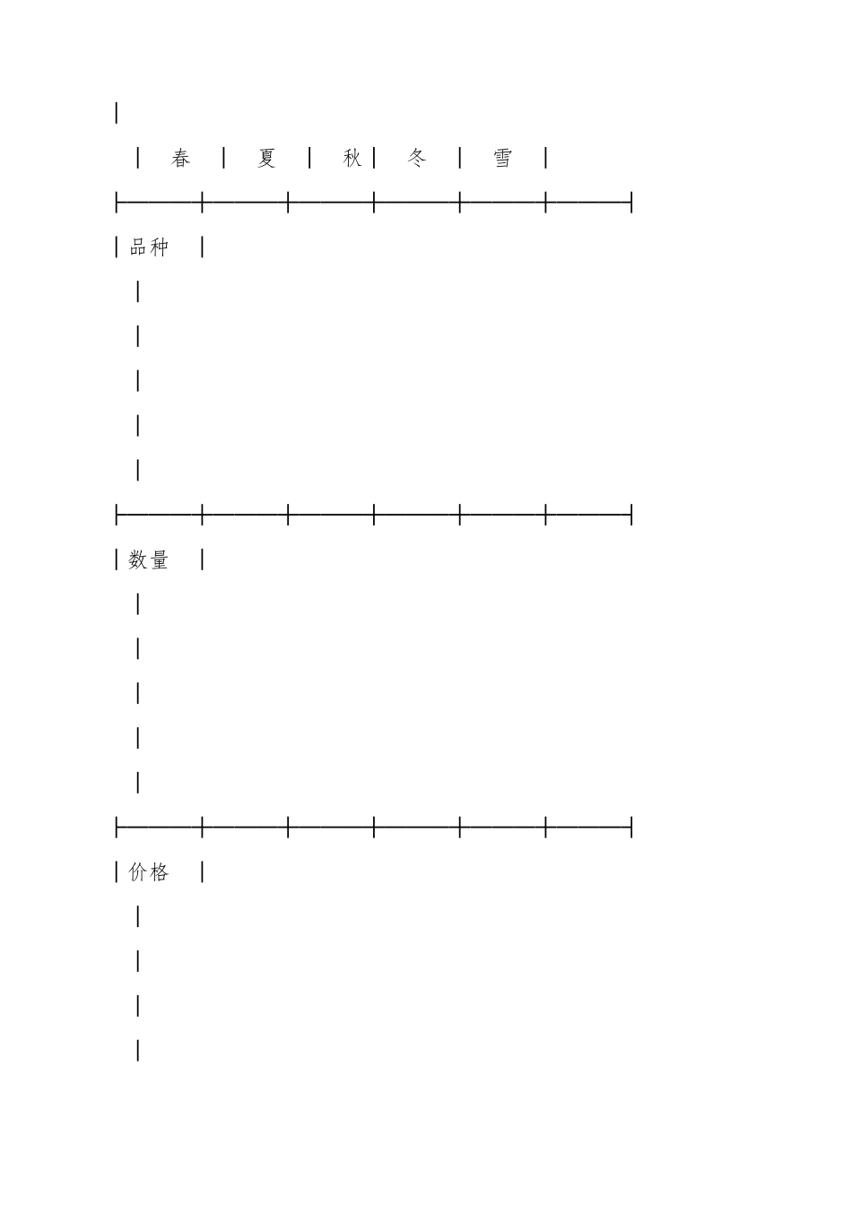 茶青订购合同_第3页