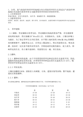 草坪的建植和后期养护