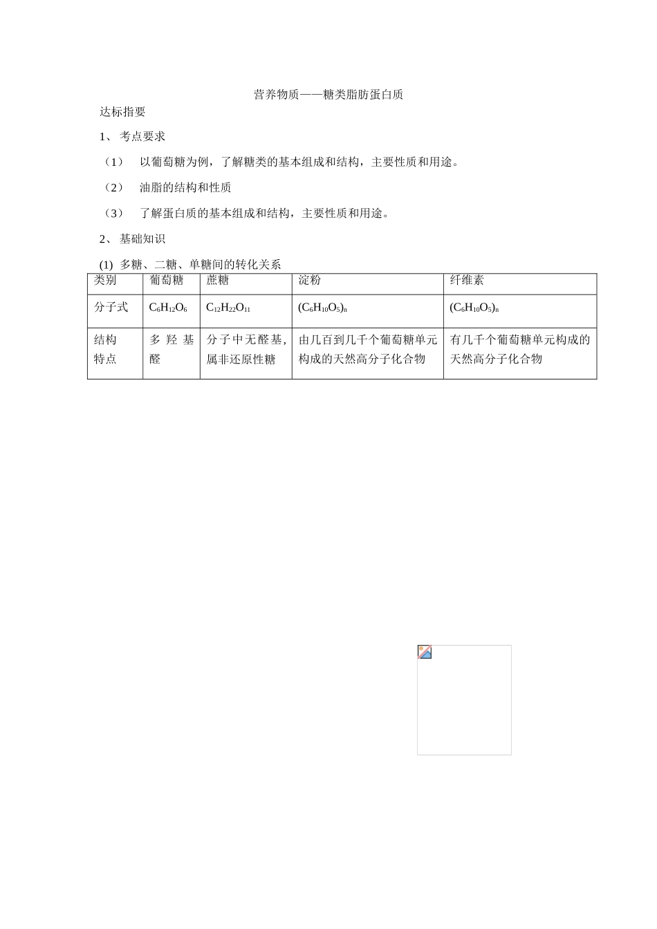 糖类 脂肪 蛋白质_第1页