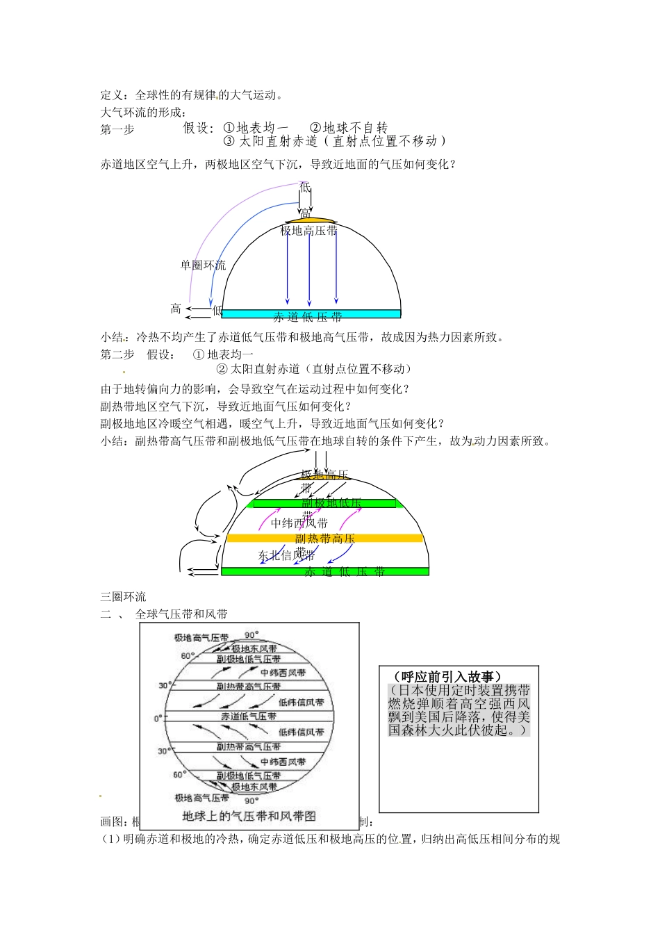 辽宁省抚顺县高级中学2014高中地理 2.2 气压带和风带教案（1）新人教版必修1_第2页