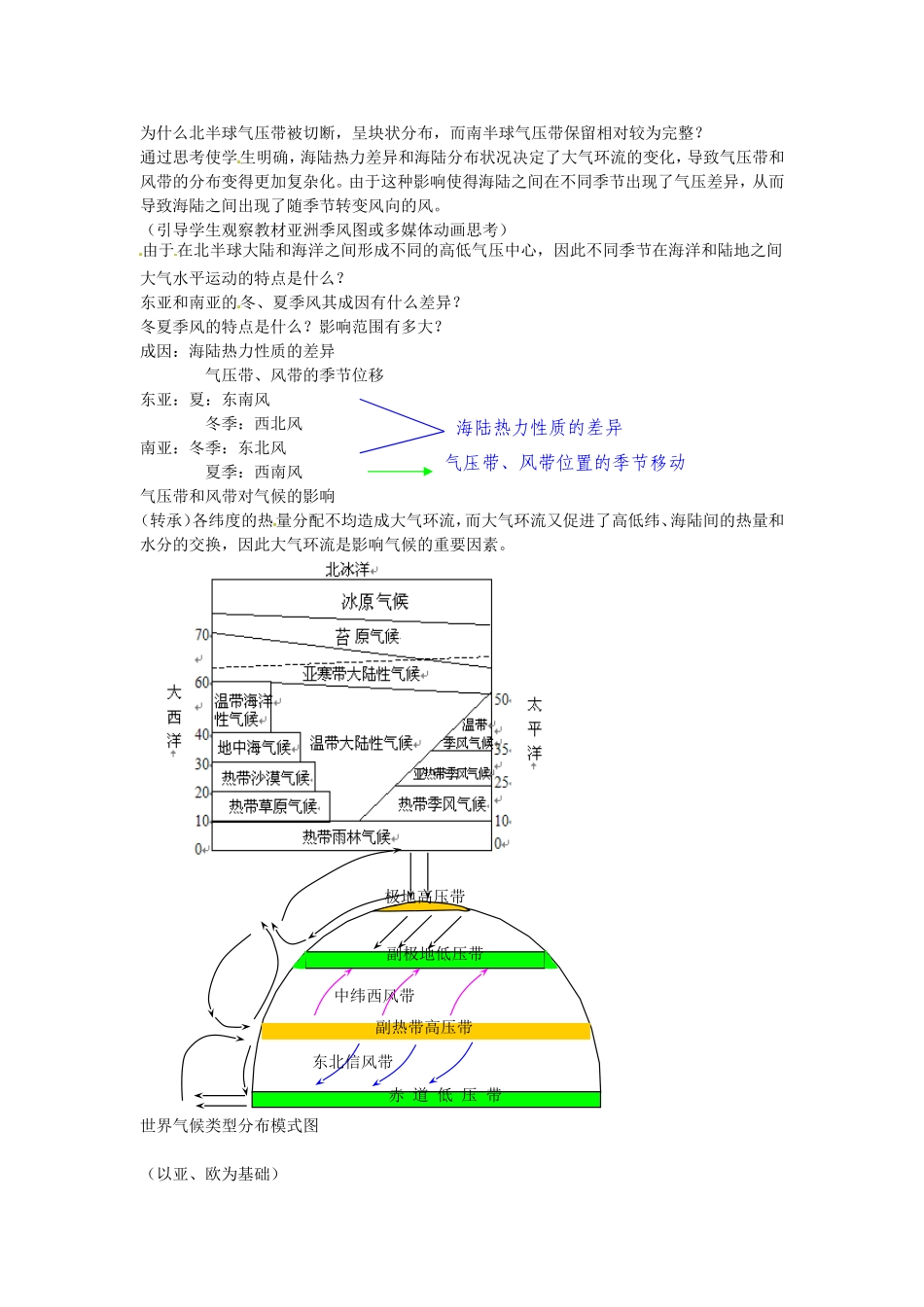 辽宁省抚顺县高级中学2014高中地理 2.2 气压带和风带教案（2）新人教版必修1_第2页